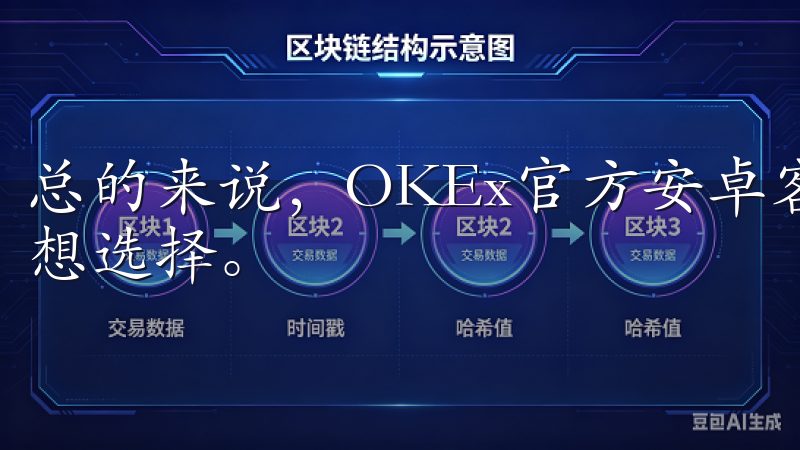 总的来说，OKEx官方安卓客户端是您进行加密货币交易的理想选择。
