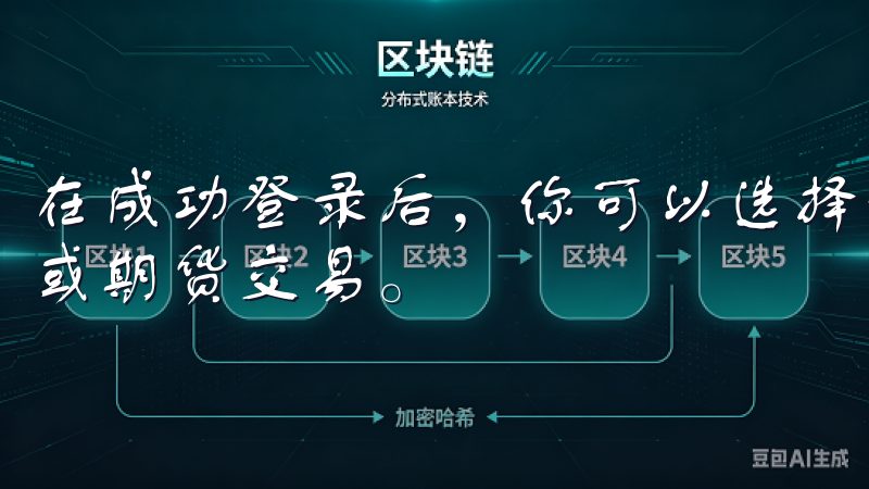 在成功登录后，你可以选择你想进行的交易类型，例如现货交易或期货交易。