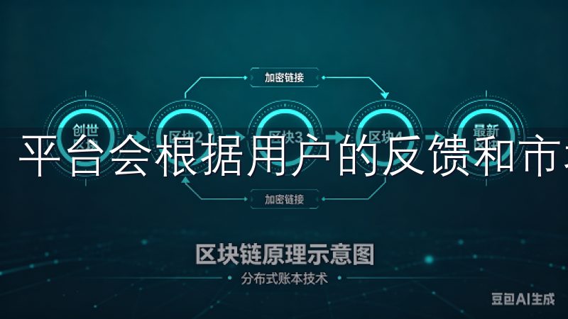 平台会根据用户的反馈和市场变化，定期推出新功能和服务。