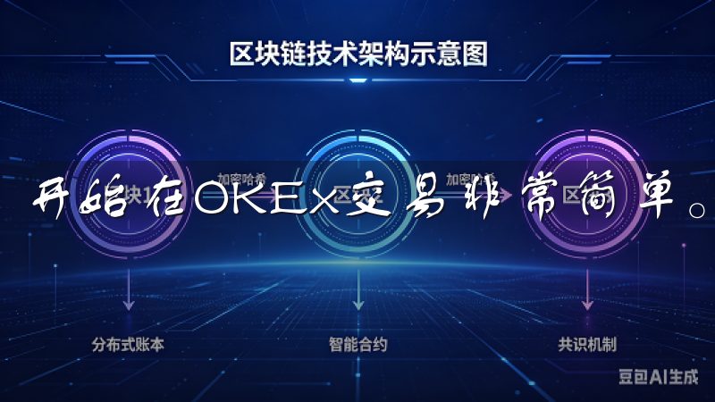 开始在OKEx交易非常简单。