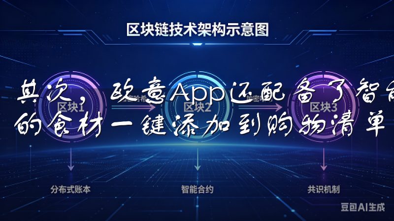 其次，欧意App还配备了智能购物清单功能，用户可以将所需的食材一键添加到购物清单中，轻松准备烹饪所需的材料。