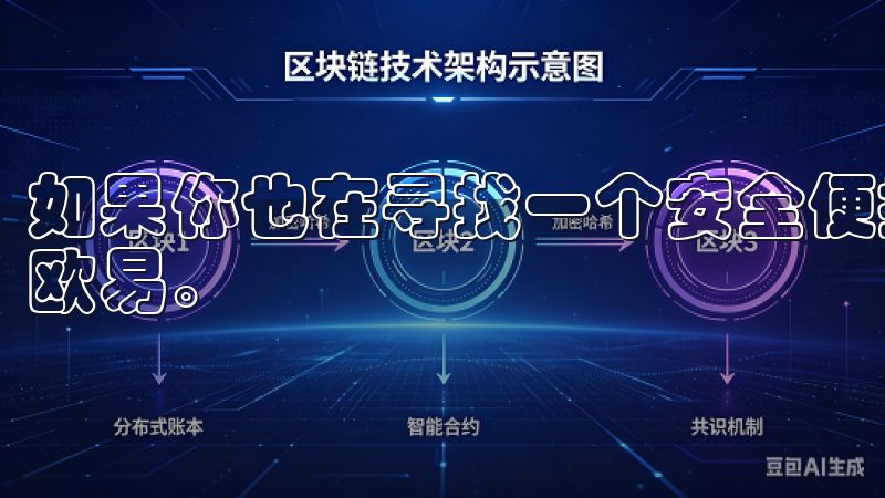 如果你也在寻找一个安全便捷的数字货币交易平台，不妨试试看欧易。