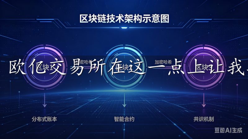 欧亿交易所在这一点上让我非常放心。